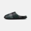 Jack & Jones JFWMURPHY MULE HOMESLIPPER - Slippers - Trekking Green -Stock X 21090ebdcb454edeb52ec834bfb9915b 1