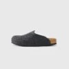 Birkenstock AMSTERDAM FE ANTHRACITES - NARROW - Mules - Anthracite
