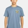 Element TIMBER FREIGHT TRAIN - Print T-shirt - Light Blue -Stock X deca0c5eed824fde816ff543b0b1aa60